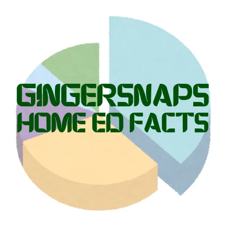 @gingersnapshomeedfacts